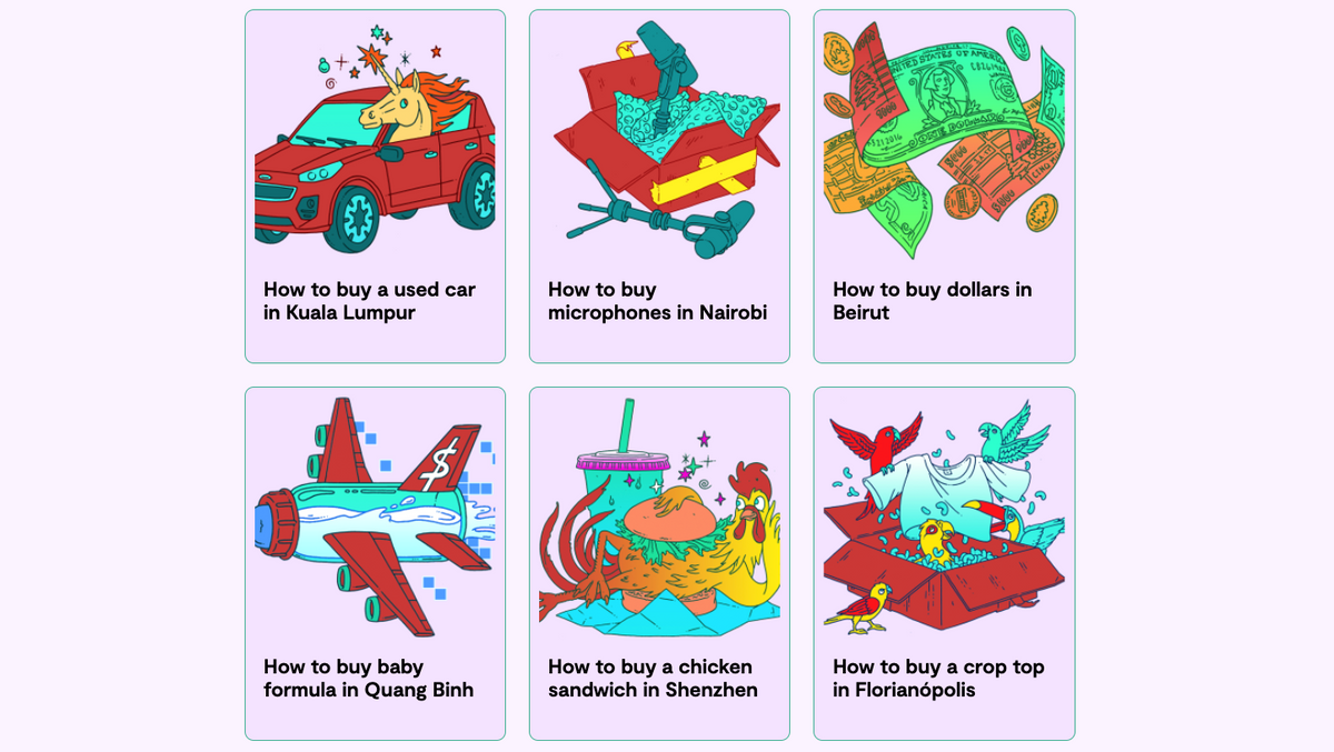 How to Buy